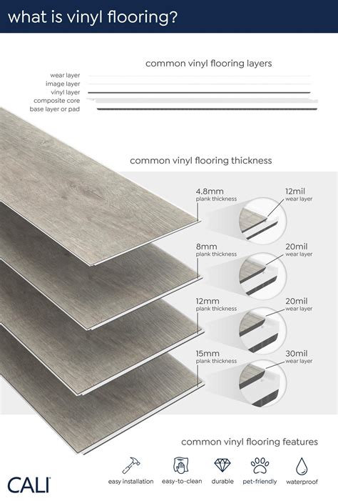 vinyl plank flooring specifications guide